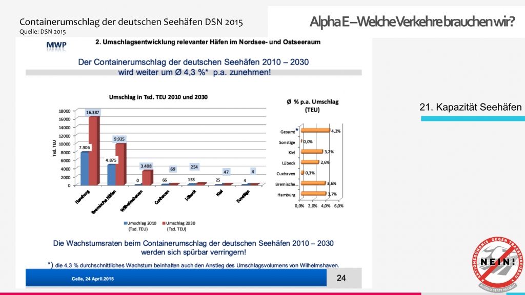 23-10-26 Präsentation Hermannsburg_Page_22