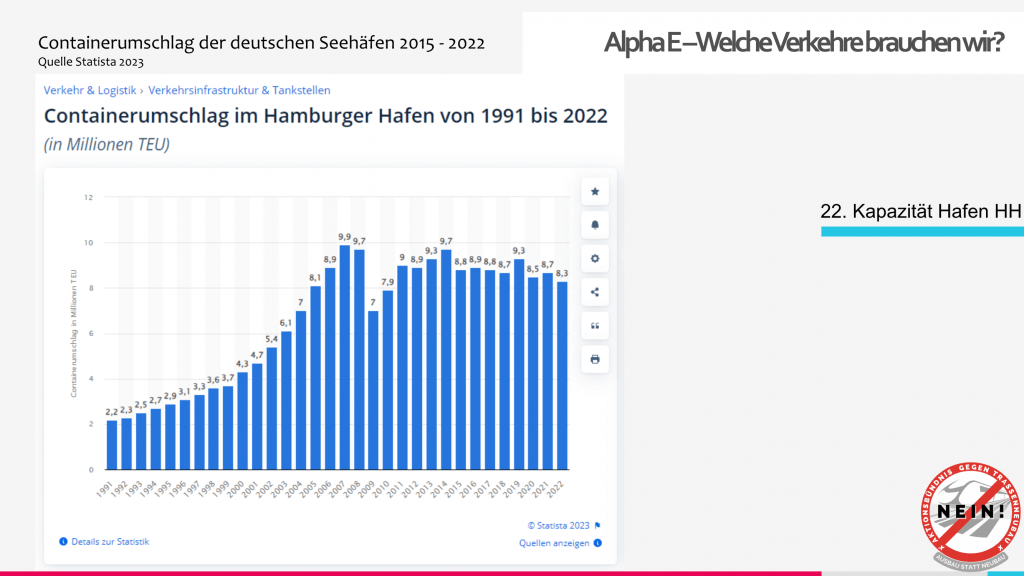 23-10-26 Präsentation Hermannsburg_Page_23