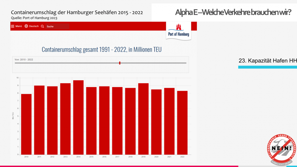 23-10-26 Präsentation Hermannsburg_Page_24