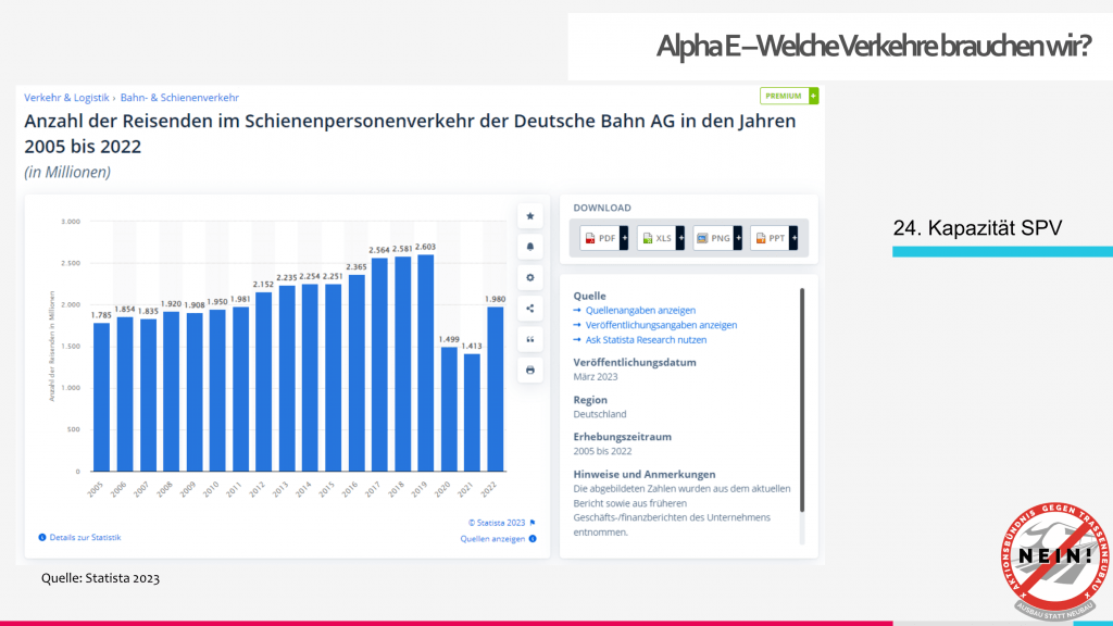 23-10-26 Präsentation Hermannsburg_Page_25