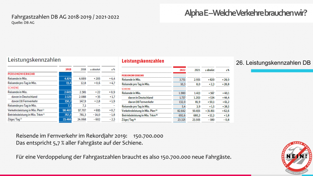 23-10-26 Präsentation Hermannsburg_Page_27