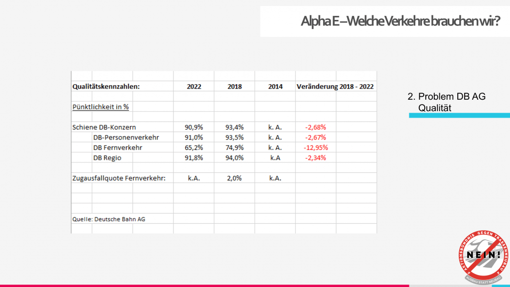 23-10-26 Präsentation Hermannsburg_Page_3