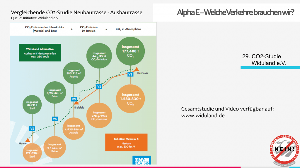 23-10-26 Präsentation Hermannsburg_Page_30