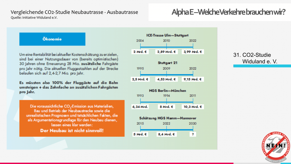 23-10-26 Präsentation Hermannsburg_Page_32