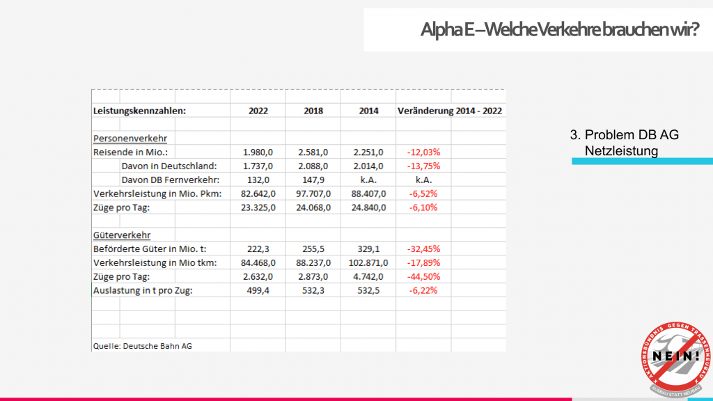 23-10-26 Präsentation Hermannsburg_Page_4