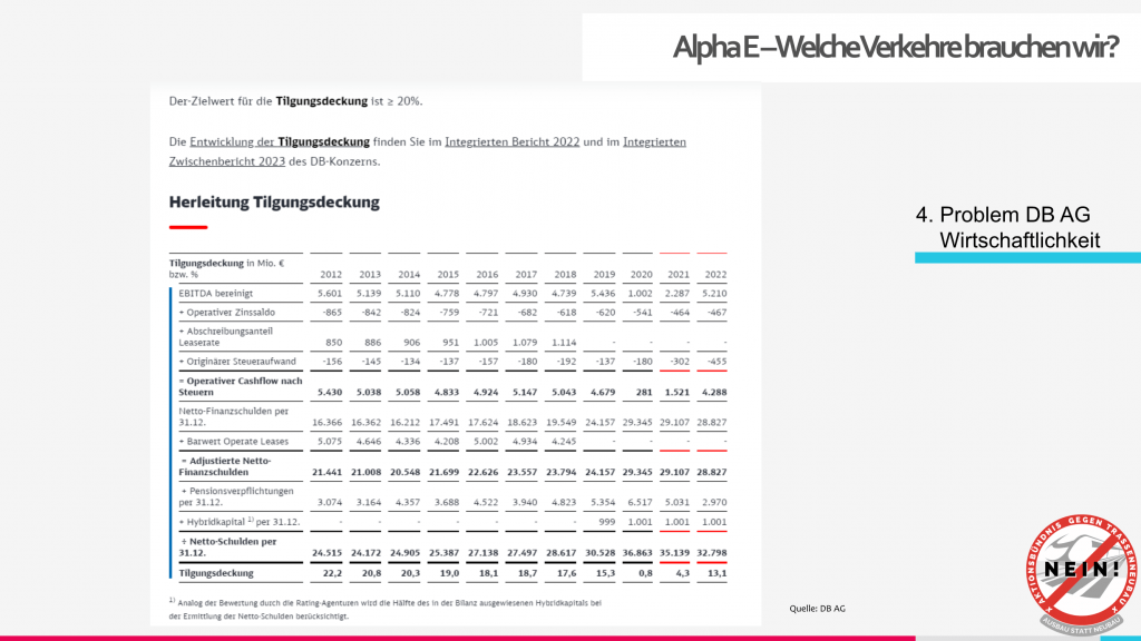 23-10-26 Präsentation Hermannsburg_Page_5